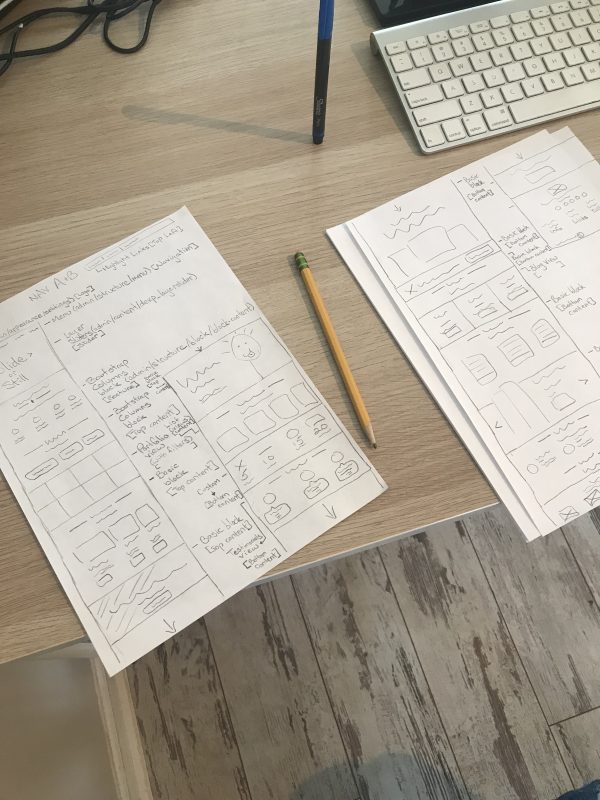 wireframes charity
