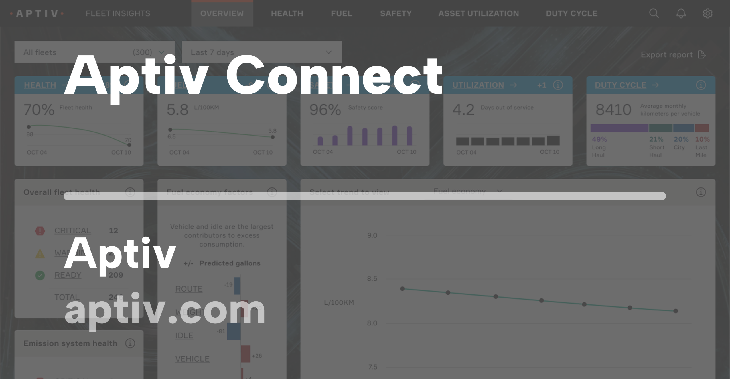 Zero to One: Designing a Trucking Fleet Analytics Dashboard App