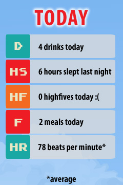 Heart Bucket - Today Summary